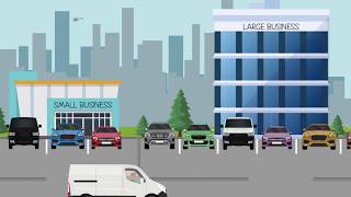 Business Vehicle Leasing Explained [upl. by Saitam]