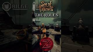 The Roles of a Crew Sea of Thieves Season 13 [upl. by Keely]