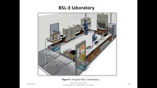 Bio Safety Laboratory BSL 3 [upl. by Gesner]