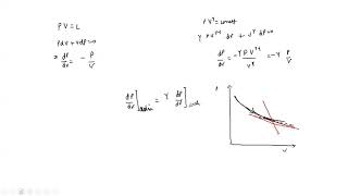 Lecture11 Carnot Engine [upl. by Amada125]