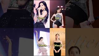 JisooVocalRapDanceVisualCompilation ✨BlackpinkShortsfypシ゚viralYoutube ShortsBlackpink [upl. by Atikal]