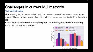 DS Interface SALUN EMPOWERING MACHINE UNLEARNING VIAGRADIENTBASED WEIGHT SALIENCY IN BOTH IMAGEC [upl. by Nooj]