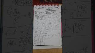 PLANCK LENGTH TIME AND MASS [upl. by Collimore508]