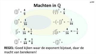 4 3 Machten en vierkantswortels van breuken [upl. by Elrak915]