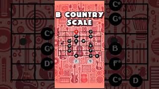 Learn How to play B Country Scale in 15 sec Pentatonic pattern 1 with blue notes guitarscales [upl. by Aileme348]