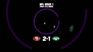 Can it predict the winner coding python nfl football 49ers coding mnf bouncingball [upl. by Eraste124]