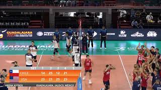 XVI Copa Panamericana NORCECA de Voleibol Varonil FINALES TERCER Y CUARTO LUGAR ▶️ CHILE VS MEXICO [upl. by Samid417]