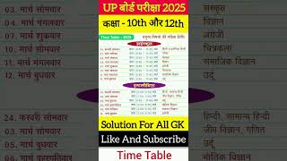 Up Board Exams 2025 Class 10th And Class 12th Time table up board exam 2025 upboard boardexam [upl. by Roxi]