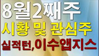 평주8월2째주 시황 및 관심주 희귀의약품 선두업체 이수앱지스 독립리서치PampJ 평생무료주식투자 [upl. by Isidora]