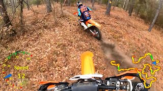 14469 2024 SUMTER NATIONAL ENDURO HIGHLIGHT REEL  GETTING PASSED BY THE PROS [upl. by Leilani]