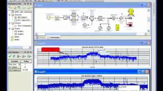 Speeding up RF Modulated Carriers by 1000x Discovering SystemVue [upl. by Behm]