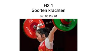 3HV H21 Soorten krachten [upl. by Mutz177]