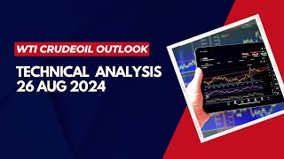 WTI Crude Oil Outlook 26 August 2024 [upl. by Nennek]