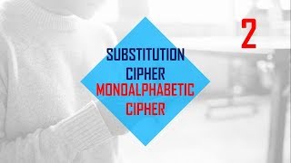 MonoAlphabetic Cipher Substitution Technique [upl. by Draned890]