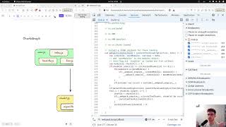 How lazy loading works in webpack [upl. by Gilba]