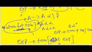 Compilers31  EBNF and Syntax Diagrams برمنظ31عربي [upl. by Amsirhc]