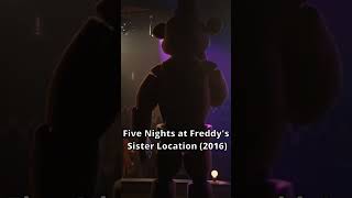 Sister Location w Five Nights at Freddys  shorts [upl. by Kettie647]