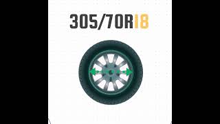 Tire Size 30570r18 in inches 30570r18 [upl. by Sorci810]