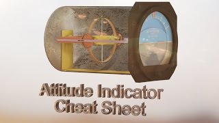 Attitude Indicator Cheat Sheet  Pilot Tutorial [upl. by Gnoh]