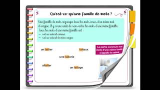 Les familles de mots les préfixes les suffixes [upl. by Moitoso]