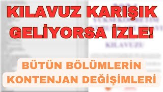 YKS 2024 TERCİH KILAVUZU KARIŞIK GELİYORSA İZLE Bütün Bölümlerin Kontenjan Değişimleri [upl. by Allyson299]