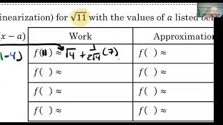 Linearization Example of root 11 page 64 [upl. by Madora]