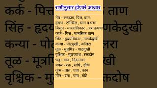 राशीनुसार होणारे आजार astrology horoscope राशिभविष्य वास्तुशास्त्र [upl. by Lorin505]