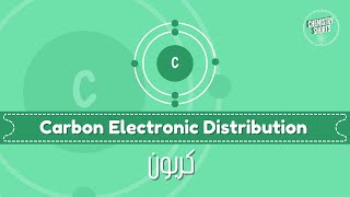 ⚫Carbon electronic distribution  ⚛️Organic Chemistry  الكترونات الكربون [upl. by Lindberg]