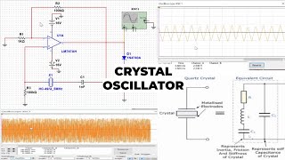 Crystal Oscillator Circuit amp Practical Simulation on Multisim  Circuit Fully Explained with Output [upl. by Lyrac]