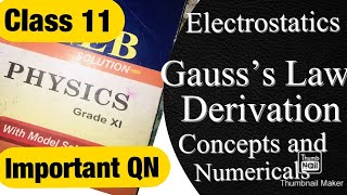 Gauss’s Law and its Derivation to determine Electric Field Intensity due to a line charge [upl. by Lorry]