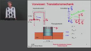 Einführung in die Rotationsmechanik Aviatik ZHAW [upl. by Eceerahs366]