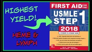 HEME amp LYMPH HIGH YIELD STEP 1 REVIEW [upl. by Tomkin]