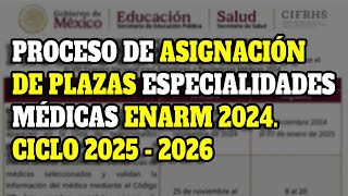 Asignación de plazas CIFRHS ENARM 2024 [upl. by Ramhaj176]