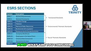 Understanding Circular Economy Maximize Resource Use Today [upl. by Eissalc]