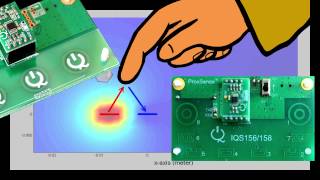 projected capacitive sensors theory and designTouchscreen explained [upl. by Carleen]