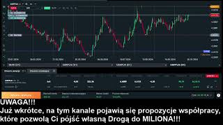 20241022  01  132612   PLN  Moja droga do Miliona – online  od 1 000 do 1 000 000 PLN [upl. by Lenwood]