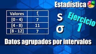 Varianza y Desviación Estándar para Datos Agrupados por Intervalos  Ejercicio 1 [upl. by Guinna]