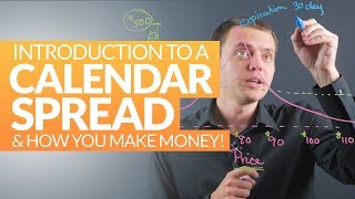 Option Strategy How a Calendar Spread Works amp How You Make Money from Theta Decay Ep 209 [upl. by Yeltihw]