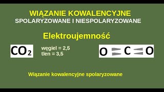 Wiązanie kowalencyjne spolaryzowane i niespolaryzowane Elektroujemność Wiązania chemiczne [upl. by Heather]