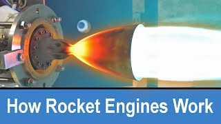 LIQUID PROPELLANT ROCKET ENGINEliquid rocket 3d animationconstruction working LEARN FROM THE BASE [upl. by Mcloughlin866]