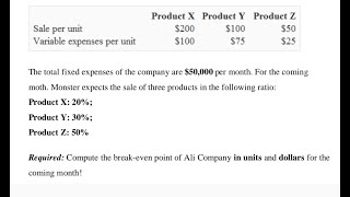 Break Even  point in units and value for multiple products of an organizationquot CVP analysisquot [upl. by Levins]