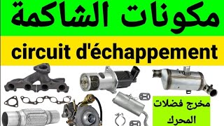 مكونات عادم السيارة circuit déchappement [upl. by Basset]