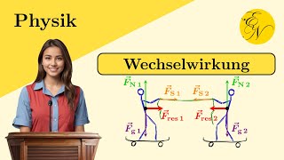 Wechselwirkungsprinzip  Drittes Newtonsches Gesetz [upl. by Llerut]