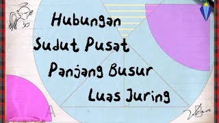 4 HUBUNGAN SUDUT PUSAT PANJANG BUSUR DAN LUAS JURING LINGKARAN  LINGKARAN  KELAS 8 SMP [upl. by Vieva]