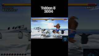 Evolution of Weng 10 Hit Combo From Ps1 To Ps5 bryantekken tekken7 tekkenlaw gaming tekken8bry [upl. by Anwad]