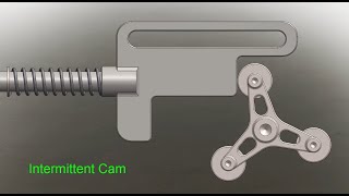 Mechanical Principles Part 01  Quick Return  Gorotor Pump  Tusi Couple  Jansens Linkage [upl. by Barrington]