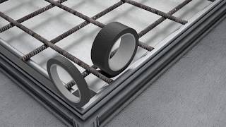 ACO UniFace Recessed Covers [upl. by Bakemeier]