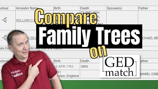 How to Compare Family Trees on GEDmatch  Genetic Genealogy [upl. by Mela]