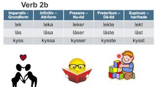 Sfi Sandviken  Grammatik  Verb 2b [upl. by Ros]