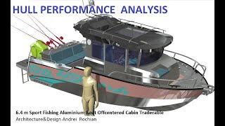 64 m Sport Fishing Aluminium Boat Offcentered Cabin Trailerable ArchitectureampDesign Andrei Rochian [upl. by Alidis]